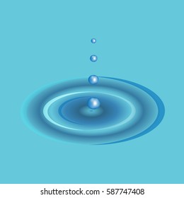 Drops and circles on the water, vector