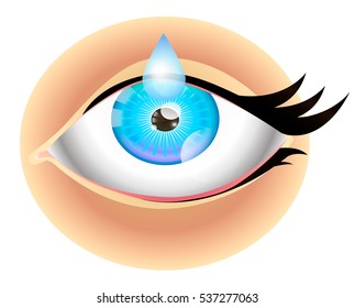 drops for eye health