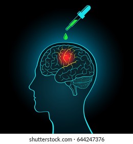 Drops from the eyedropper into the brain, the concept of direct treatment of brain tumors and other diseases