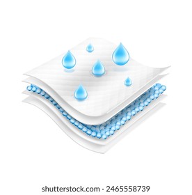 Drops with five wavy layers and an intermediate layer. Vector illustration isolated on white background. Suite for the presentation of diaper, wet wipes, sanitary pads, mats. EPS10.