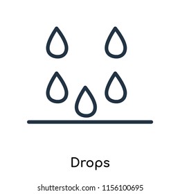 Drops icon vector isolated on white background. thin symbols or lined elements in outline style