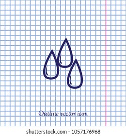 Drops outline icon, vector logo