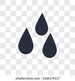 Drops vector icon isolated on transparent background, Drops logo concept