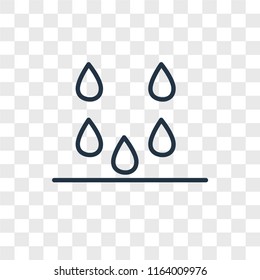 Drops vector icon isolated on transparent background, Drops logo concept