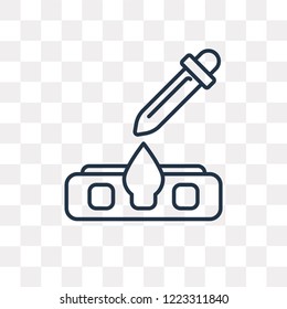 Drops vector outline icon isolated on transparent background, high quality linear Drops transparency concept can be used web and mobile