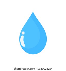 Drops of water falling from the sky 
Is rain