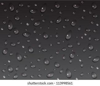 drops of water on a dark background