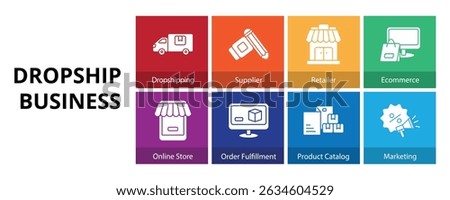 Dropship Business Glyph Solid Banner Web Icon Set Vector Illustration