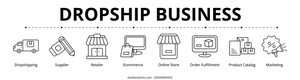 Dropship Business Line Banner Web Icon Set Vector Illustration