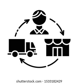 Dropshipping glyph icon. Drop shipping. Order and product delivery to customer. Distributive trades. E commerce. Sales business. Silhouette symbol. Negative space. Vector isolated illustration