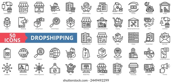 Dropshipping icon collection set. Containing retail business, seller, customer, orders, without keeping, stock, supply management icon. Simple line vector.