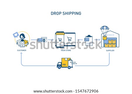 Dropshipping Model without word. Blue  Dropshipment icon process diagram. Vector illustration flat design style.
