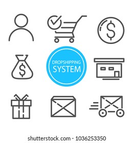 Dropshipping system. Set of electronic sales outline icons on the system of dropshipping. Vector elements isolated on white background