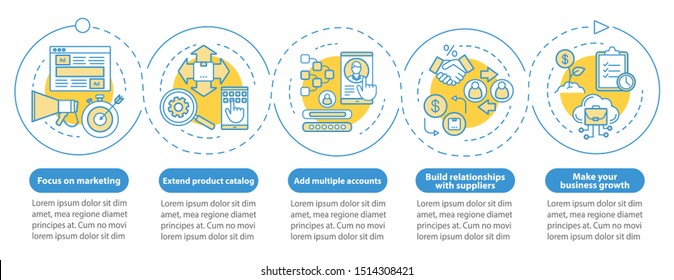 Dropshipping vector infographic template. Extend product catalog. Business presentation design elements. Data visualization with five steps. Process timeline chart. Workflow layout with linear icons