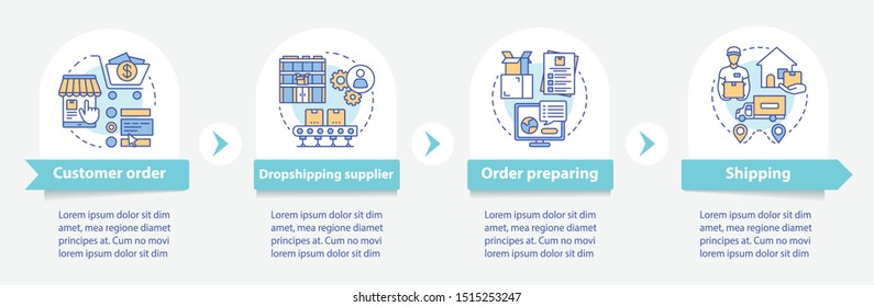 Dropshipping vector infographic template. Supplier. Business presentation design elements. Data visualization with four steps and options. Process timeline chart. Workflow layout with linear icons