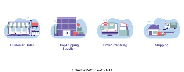 Dropshipping vector infographic template. Supplier. Business presentation design elements. Data visualization with four steps and tittle. Dropshipping process vector illustration
