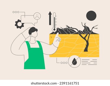 Ilustración vectorial de concepto abstracto de sequía. Condiciones meteorológicas extremas, problema de erosión, falta de lluvias, calentamiento global, lucha contra la sequía, desastres naturales, metáfora abstracta de calor estival áspera.