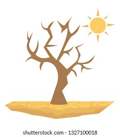 Drought concept with sun and land 