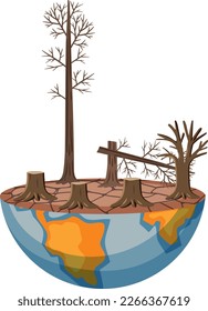 Drought stricken area on the globe from global warming illustration