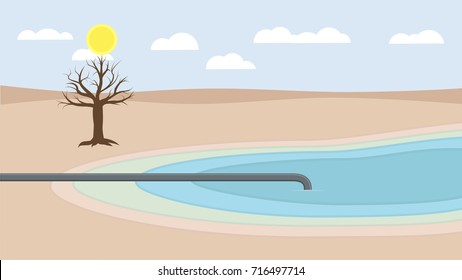 Drought Water Deficiency Shortage Flat Design 