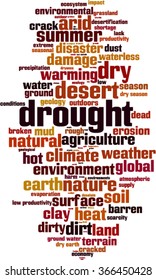 Drought word cloud concept. Vector illustration