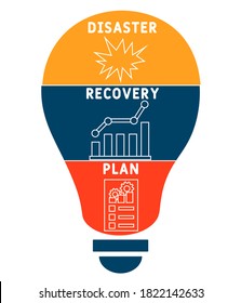 DRP - Disaster Recovery Plan business concept background. vector illustration concept with keywords and icons. lettering illustration with icons for web banner, flyer, landing page