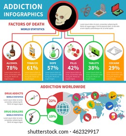  Drug Addiction Infographic Set With Percentage And World Statistics Isometric Vector Illustration 