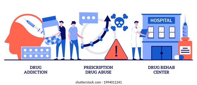 Drug Addiction And Rehab Center, Prescription Medication Abuse Concept With Tiny People. Drug Monitoring Abstract Vector Illustration Set. Overdose, Therapy Clinic, Ankle Bracelet, Detox Metaphor.