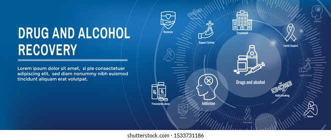 Drug and Alcohol Dependency Icon Set and Web Header Banner