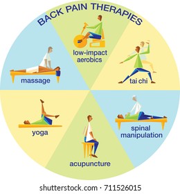 drug free back pain therapies vector illustration