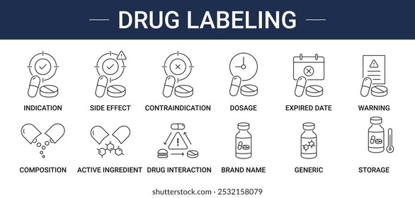 Drug Labelling icon set collection 