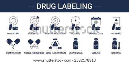 Drug Labelling icon set collection 