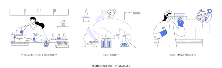 Drug manufacturing abstract concept vector illustration set. Pharmaceutical laboratory sample, drug testing and pills manufacturing, chemical research, medicine industry abstract metaphor.