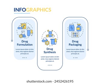 Drug manufacturing process rectangle infographic template. Data visualization with 3 steps. Editable timeline info chart. Workflow layout with line icons. Lato-Bold, Regular fonts used