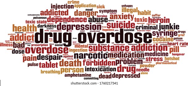 Concepto de nube de palabras sobre sobredosis de drogas. Collage hecho con palabras sobre la sobredosis de drogas. Ilustración del vector