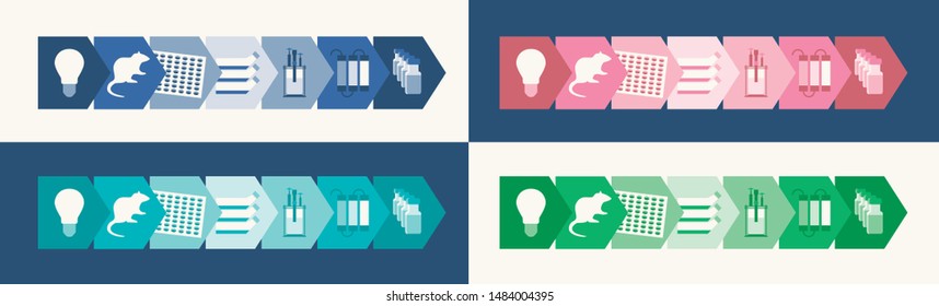 Drug production process or stages of manufacturing pharmaceutical drags