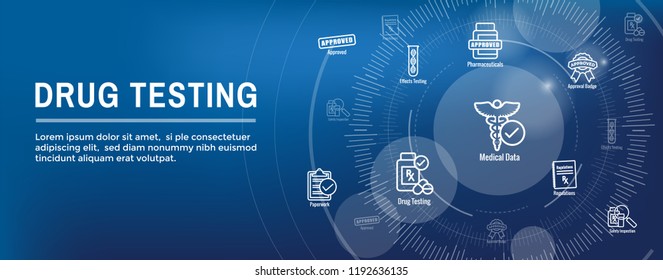 Drug Testing & Process Web Header Banner with Icon Set