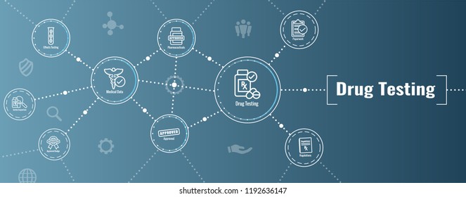 Drug Testing & Process Web Header Banner with Icon Set