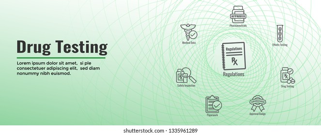 Drug Testing - Process Web Header Banner with Icon Set