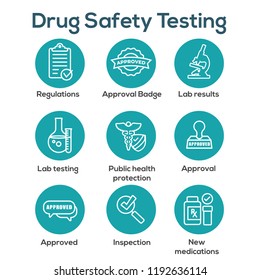 Drug Testing and Safety Icon Set Vector Graphic w Rounded Edges