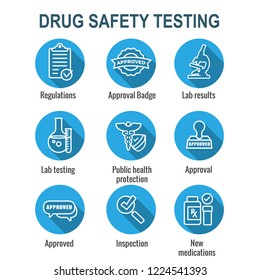 Drug Testing and Safety Icon Set Vector Graphic w Rounded Edges