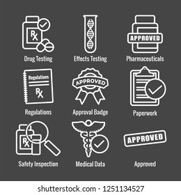 Drug Testing and Safety Icon Set Vector Graphic w Rounded Edges