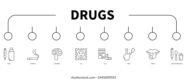Drugs Banner Web Symbol Vektorillustration Konzept