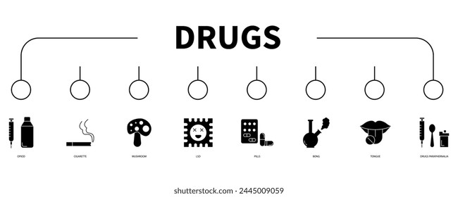 Drugs Banner Web Symbol Vektorillustration Konzept