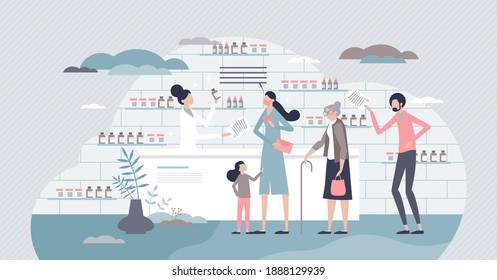 Drugstore customers in apothecary buy pharmacy medicine tiny person concept
