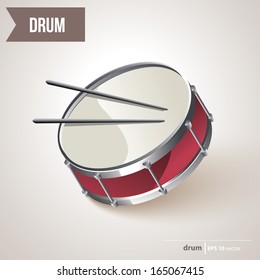 drum