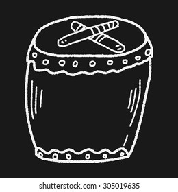 drum doodle