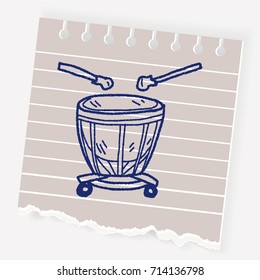 drum doodle