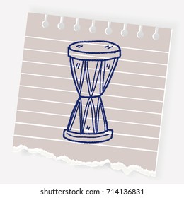 drum doodle