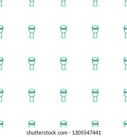 drum icon pattern seamless white background. Editable outline drum icon. drum icon pattern for web and mobile.